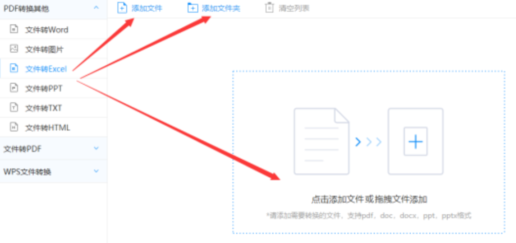 老万博网站使用讲解 - 选择文件格式